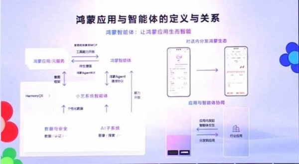 配资排行 苹果Meta狂抓AI，抢人并购