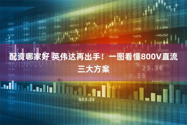 配资哪家好 英伟达再出手！一图看懂800V直流三大方案
